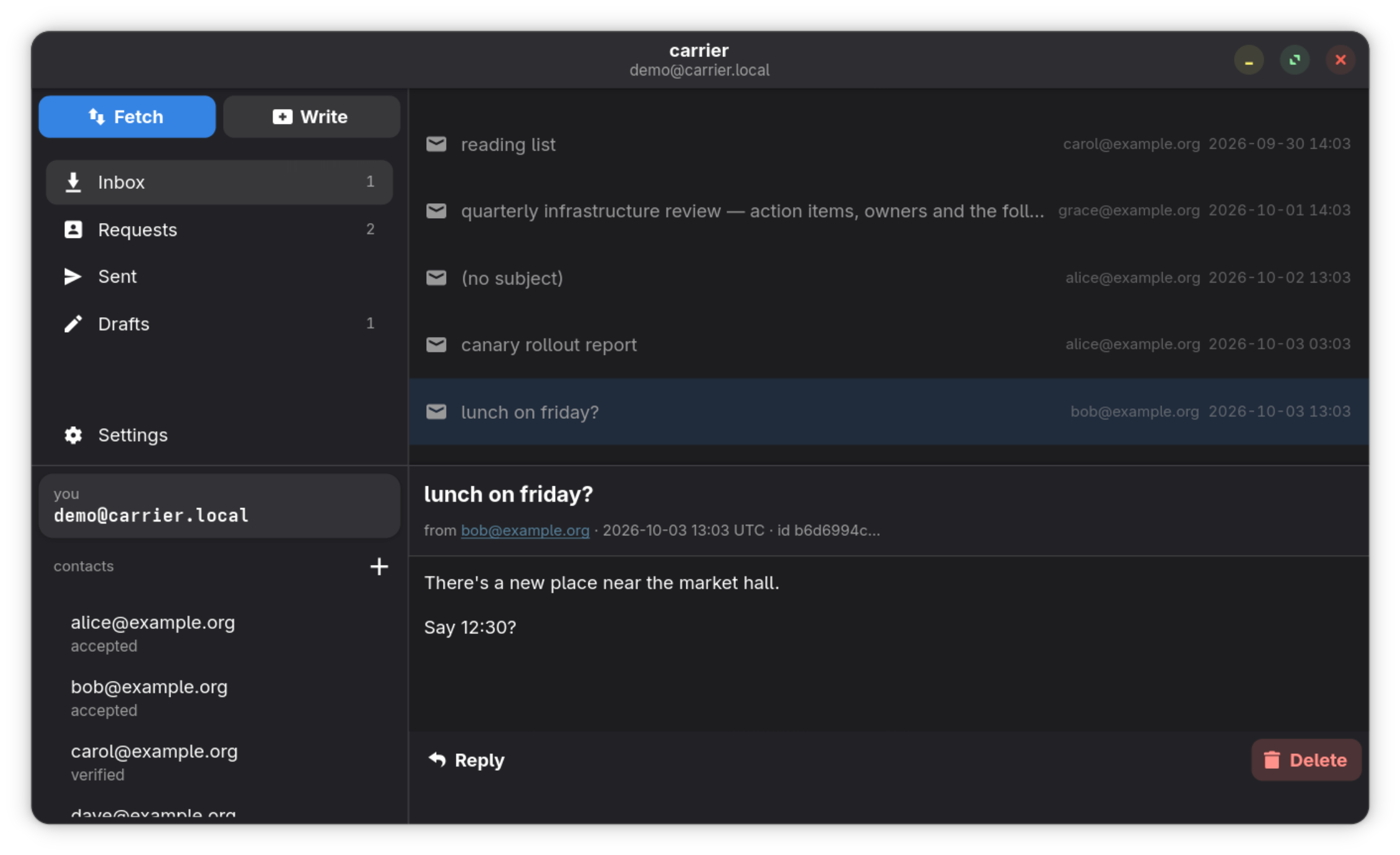 carrier on the desktop, dark GTK4 window: Fetch and Write buttons over Inbox, Requests, Sent and Drafts, a contact list marked accepted or verified, five messages in the inbox and the open one, "lunch on friday?" from bob@example.org, with Reply and Delete below it